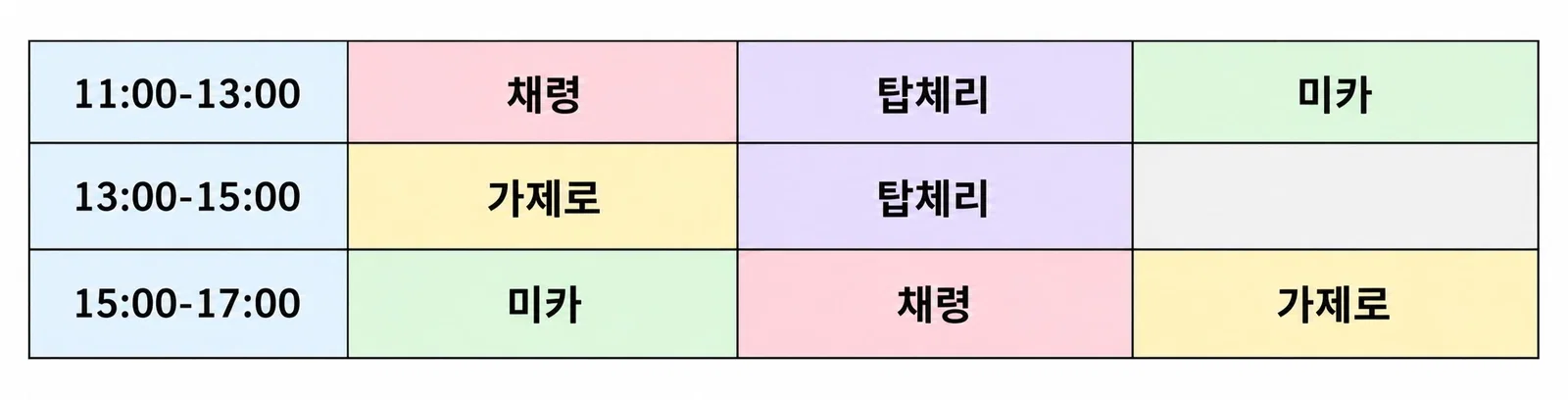 ㄴㄹㅇㅇㄹ